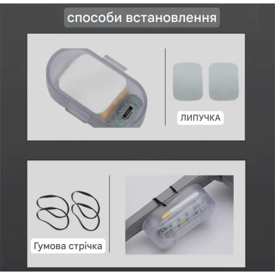 Стробоскоп с пультом для велосипеда, мотоцикла, автомобиля.